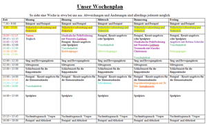 Wochenplan-Vorschau